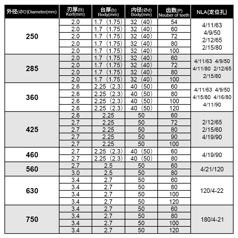 cb6325136e91fbe4f218e67704fa03e0.jpg